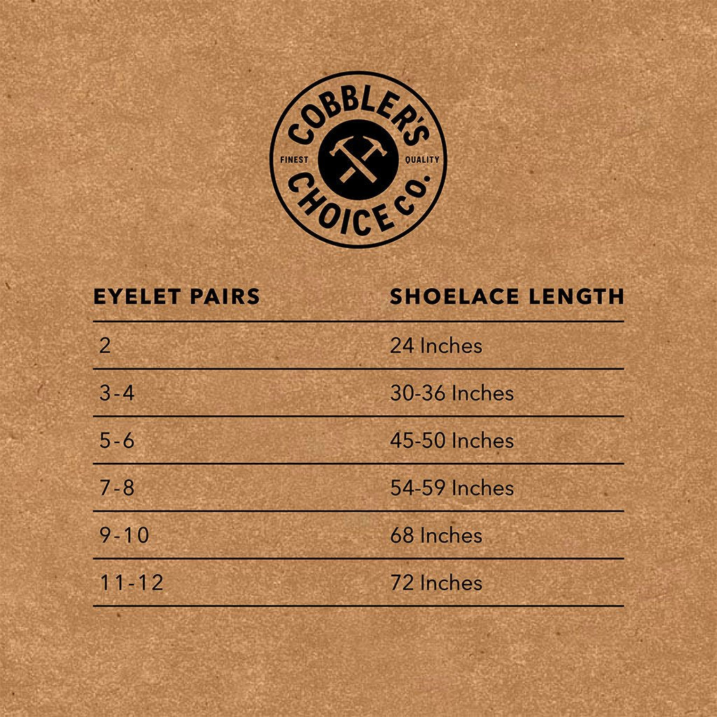 Flat Waxed Cotton Laces | Green - Image 3